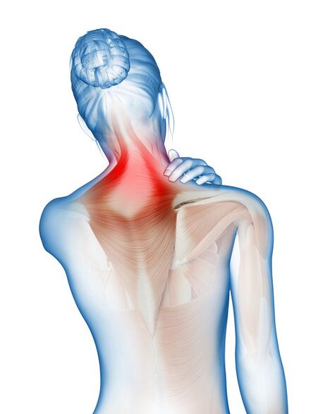 Inflammation and pain in the muscles and joints the reason for using Motion Energy
